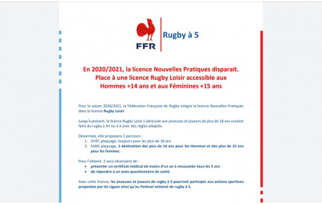 Licences NP/RLO 2020-21